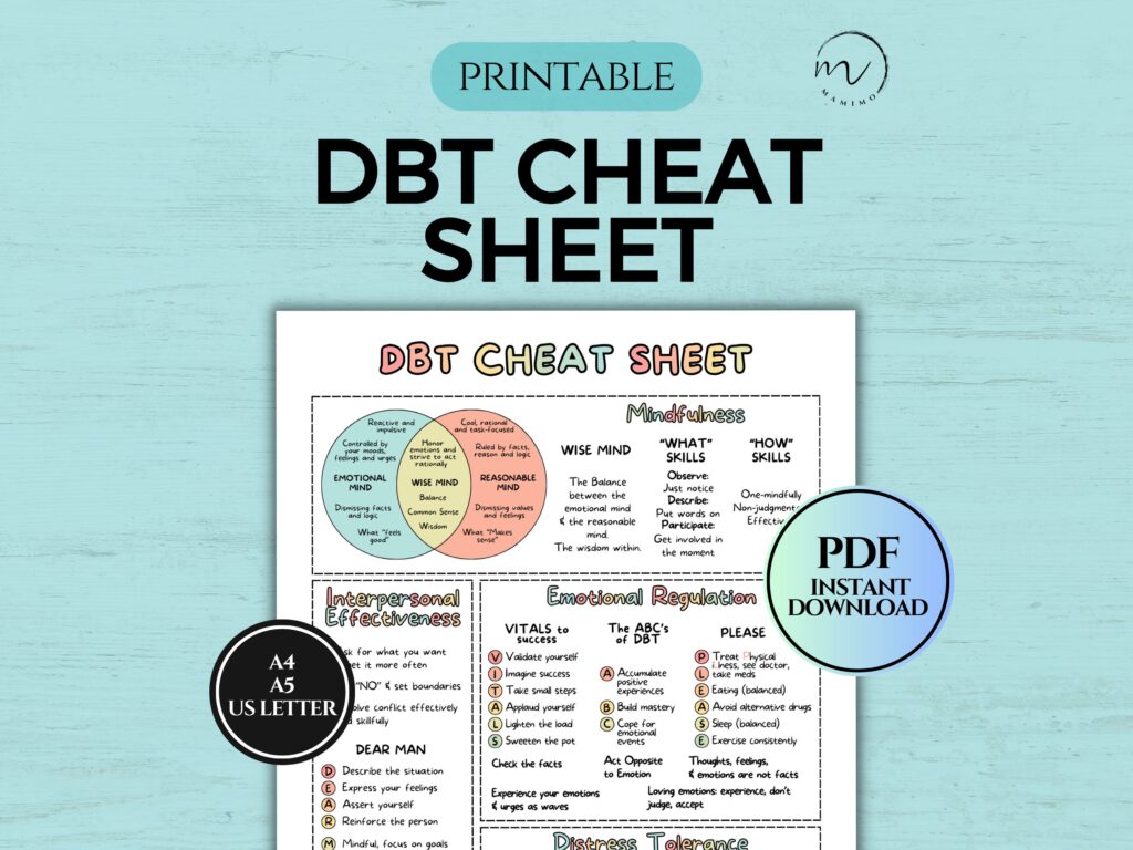 DBT Cheat Sheet DBT Skills Therapy Worksheet Therapy Office Decor