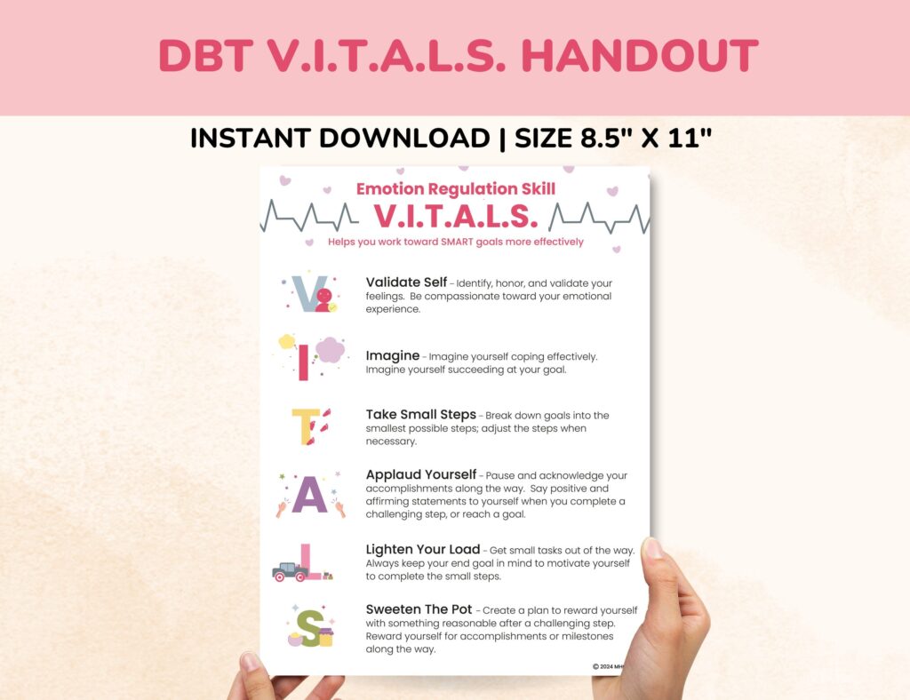 Dbt Vitals Emotion Regulation Skills Pdf Etsy Dbt Worksheets