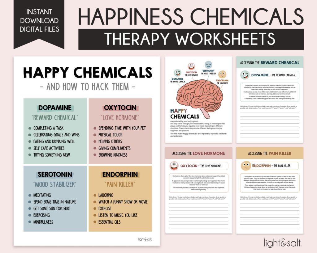 Dbt Happiness Worksheet Dbt Worksheets