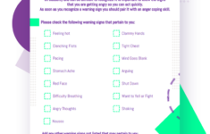 Anger Warning Signs Worksheet