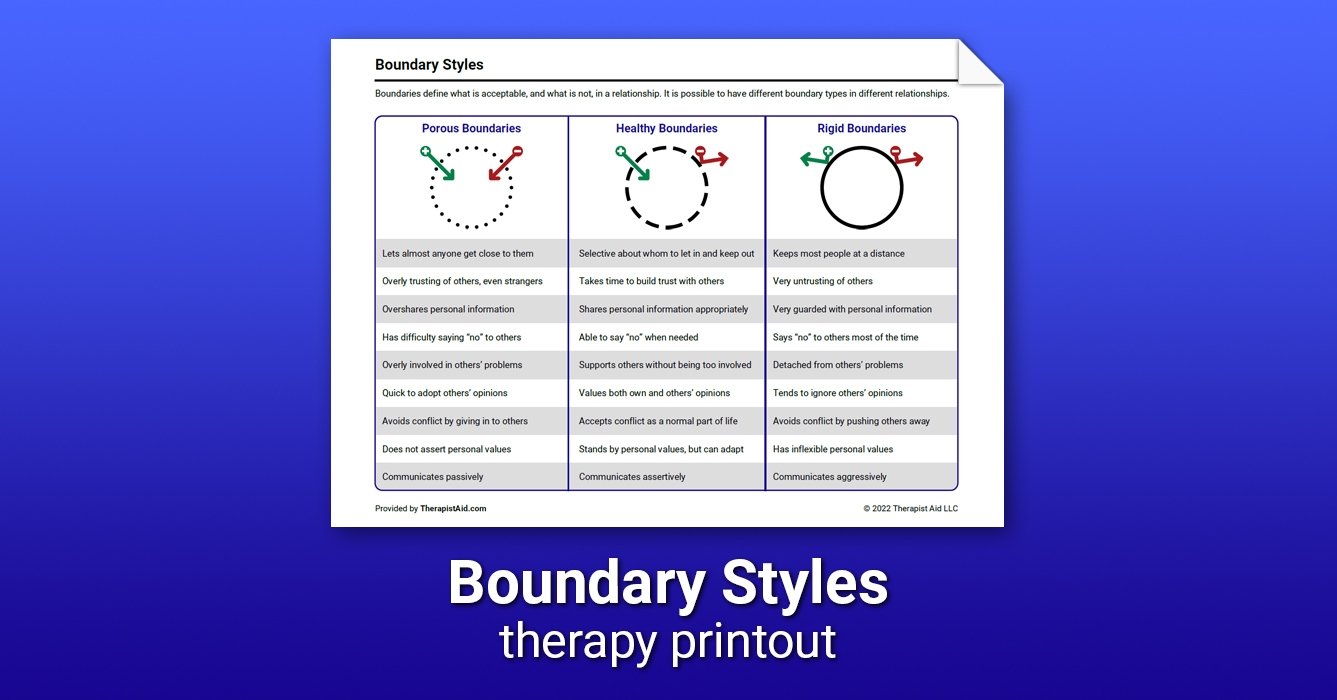 Therapist Aid Worksheets Boundaries