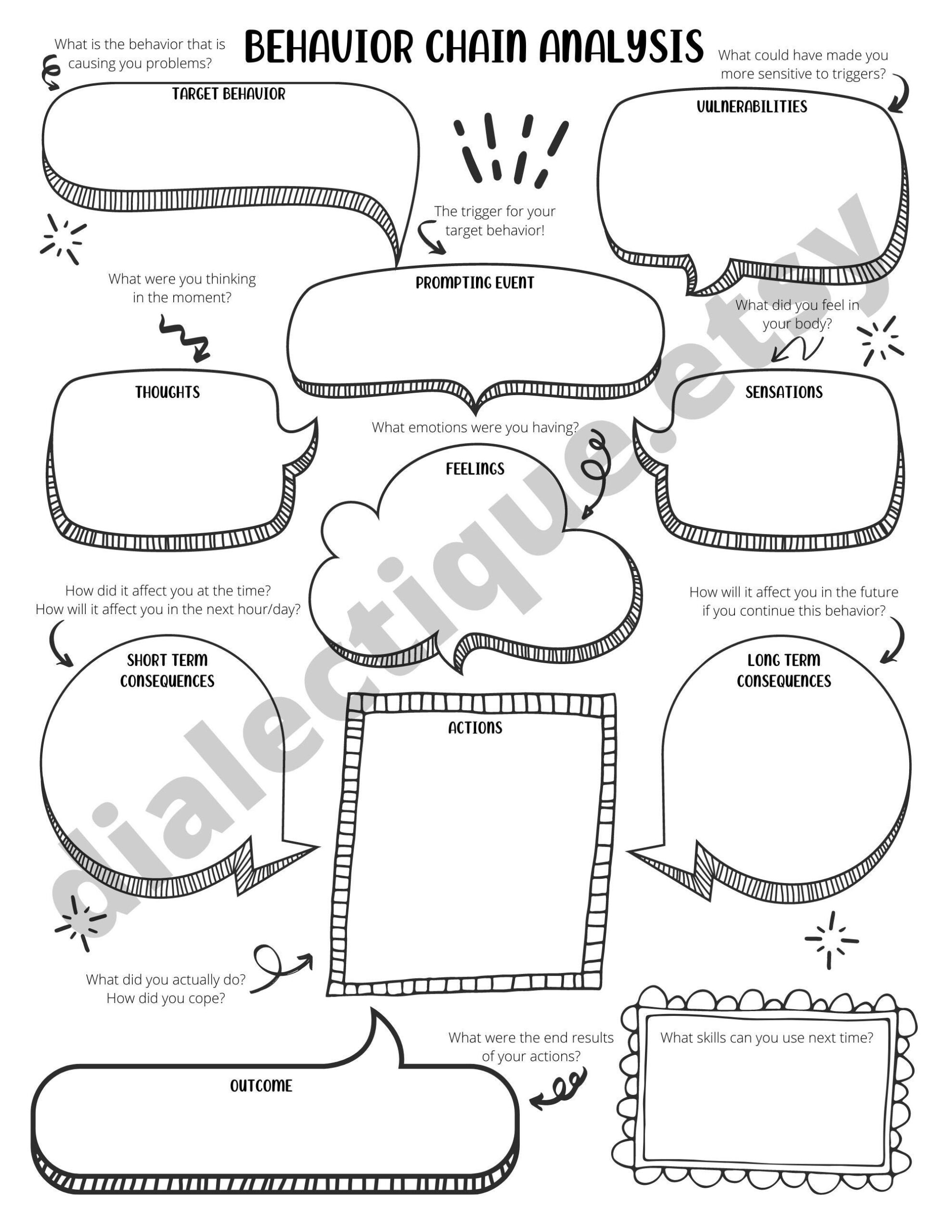 DBT Worksheet Chain Analysis