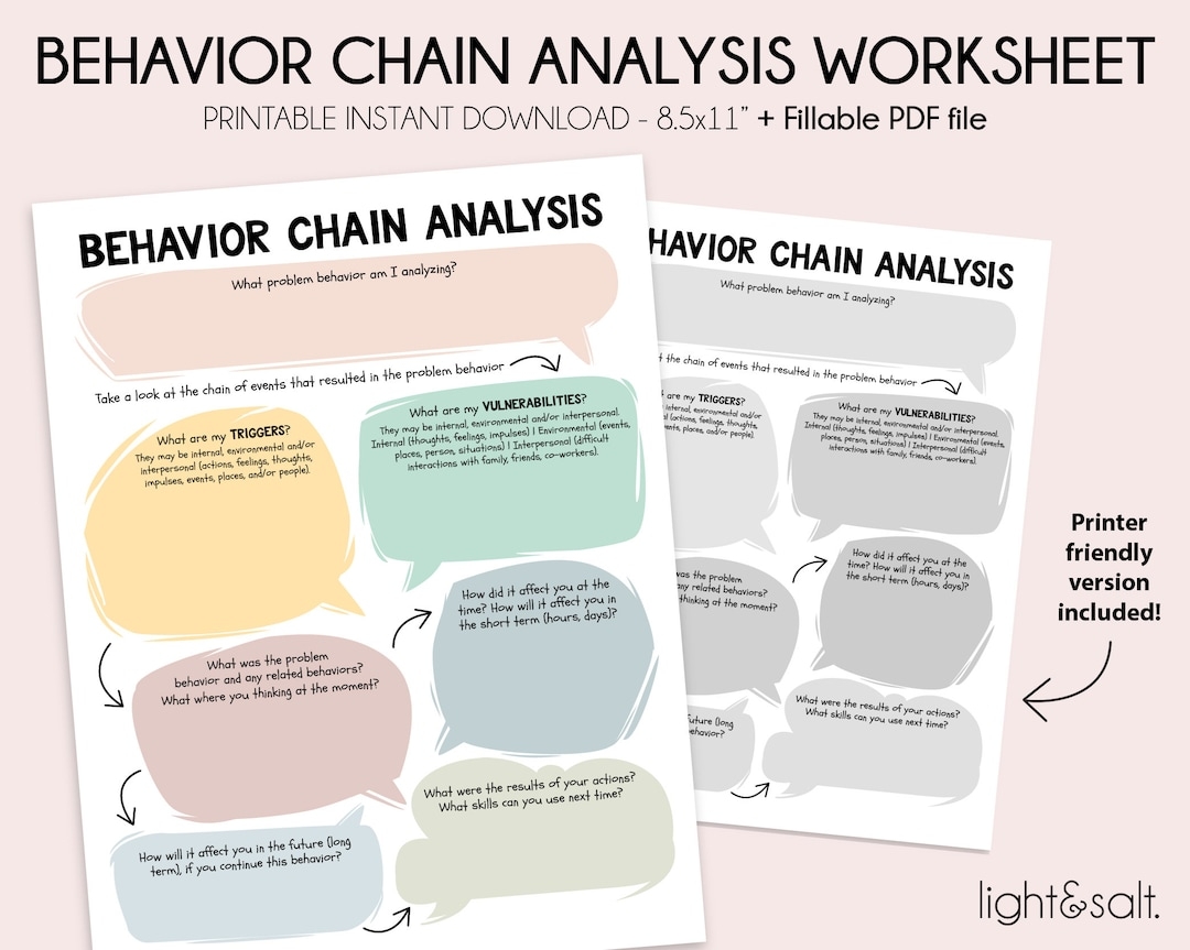 Chain Analysis Worksheet DBT