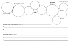 DBT Chain Analysis Worksheet Dbt Dbt Worksheets Dbt Skills