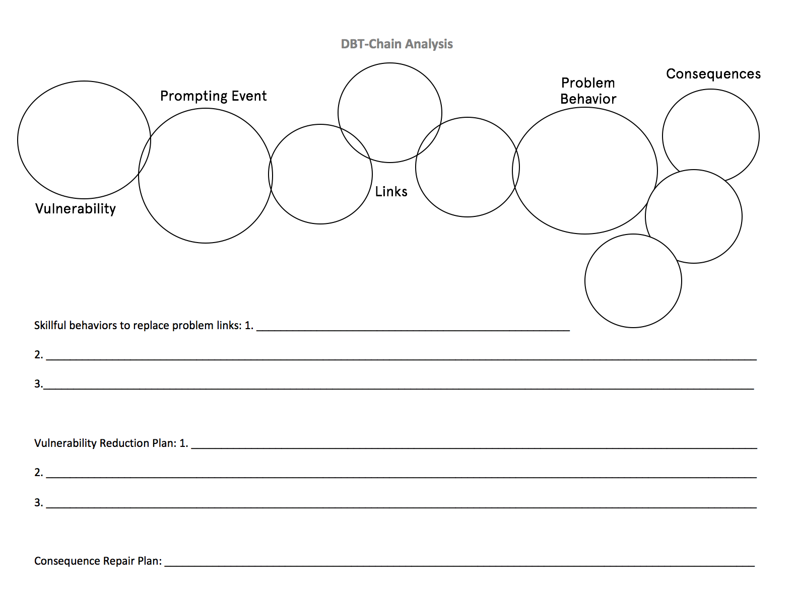 DBT Chain Analysis Worksheet Dbt Dbt Worksheets Dbt Skills