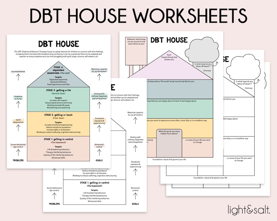 DBT House Anxiety House Worksheet DBT Skills Therapy Etsy de