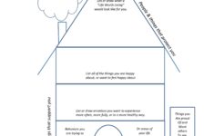 DBT House I Made A More User Friendly Version For All Who May Be Interested One Has Instructions Therapy Worksheets Therapy Activities Therapeutic Activities