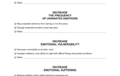 Emotion Regulation Dbt Worksheet Fill Out Sign Online DocHub