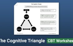 The Cognitive Triangle Worksheet Therapist Aid