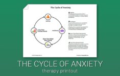 The Cycle Of Anxiety Worksheet Therapist Aid