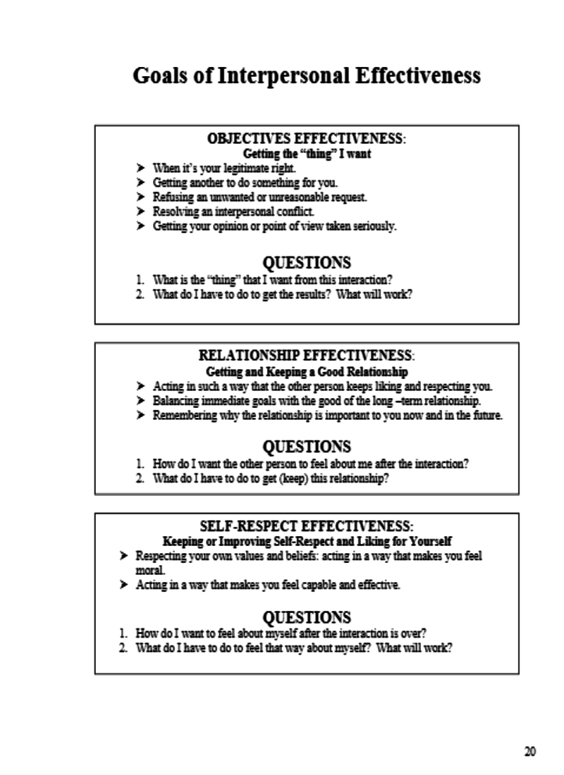 DBT Interpersonal Effectiveness Skills Worksheets