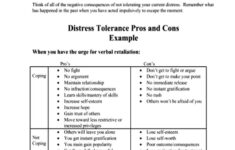 Thinking Of Pros And Cons DBT SKILLS APPLICATION PEERS HELPING PEERS SELF HELP In 2022 Dialectical Behavior Therapy Distress Tolerance Skills Distress Tolerance