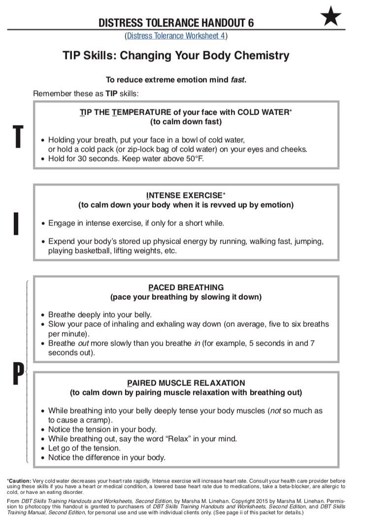 TIP Skill DBT Distress Tolerance Dialectical Behavior Therapy Distress Tolerance Skills