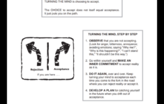 Turning The Mind Is A Reality Acceptance Skill This Skill Is A Part Of Distress Tolerance Turning The Mind Is The Decision To Not Give Up And Turn To Comfort Or Give In