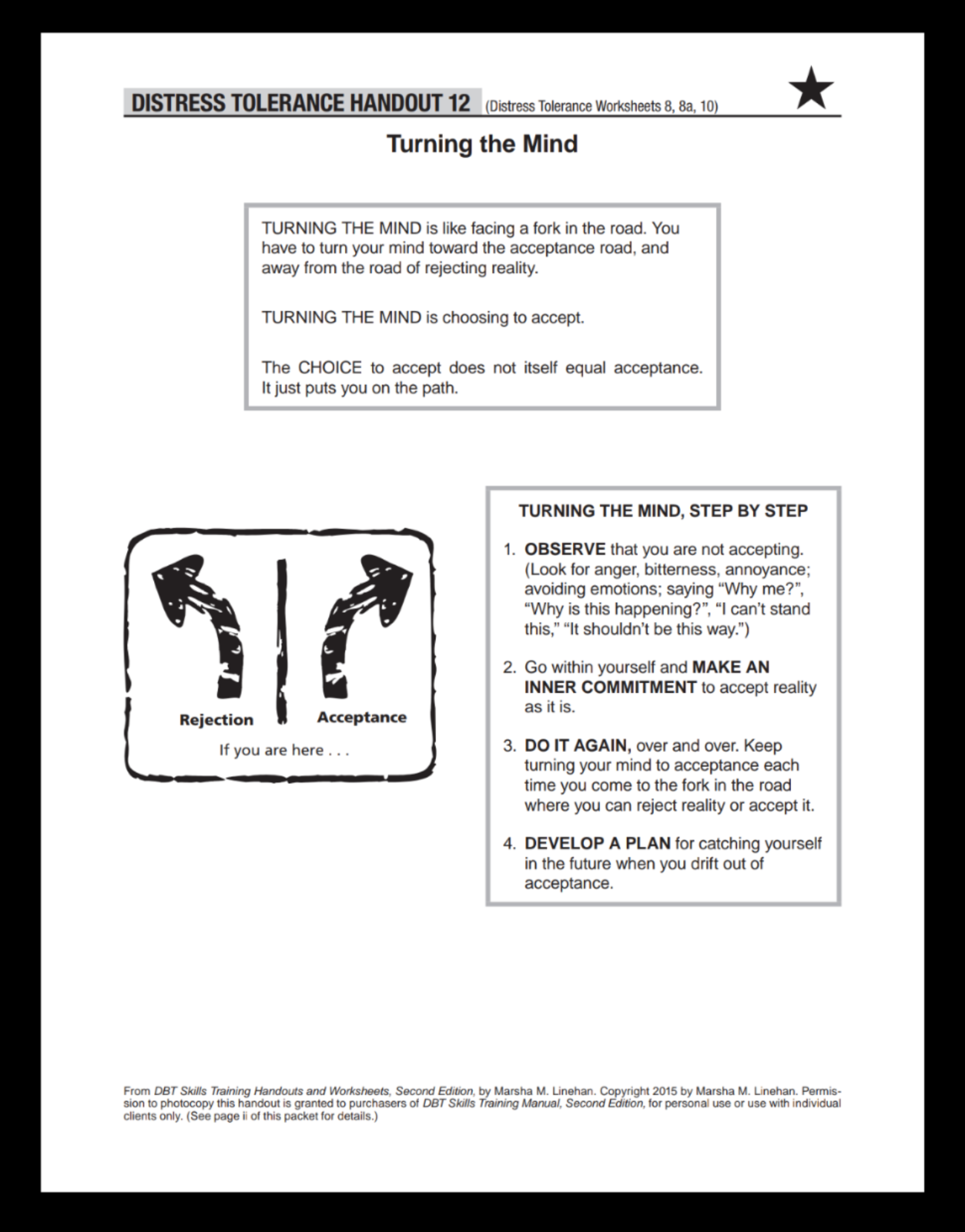 Turning The Mind Is A Reality Acceptance Skill This Skill Is A Part Of Distress Tolerance Turning The Mind Is The Decision To Not Give Up And Turn To Comfort Or Give In