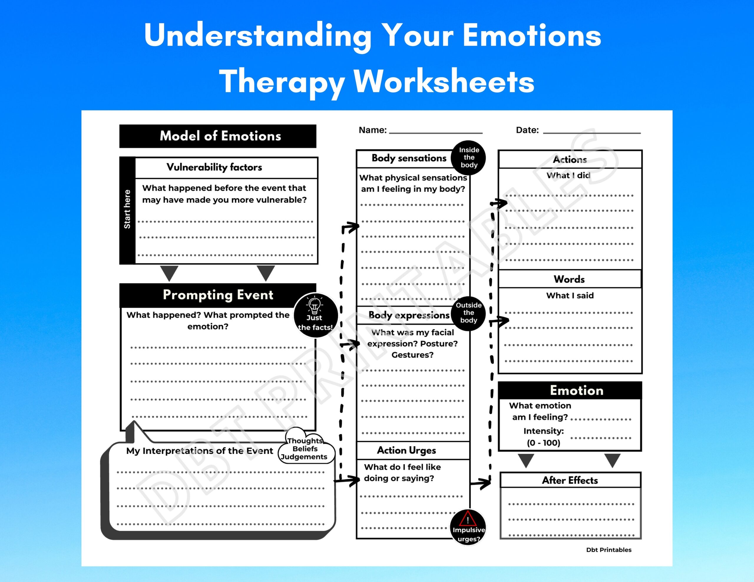 Understanding Emotions Printable DBT Worksheets Emotion Etsy de