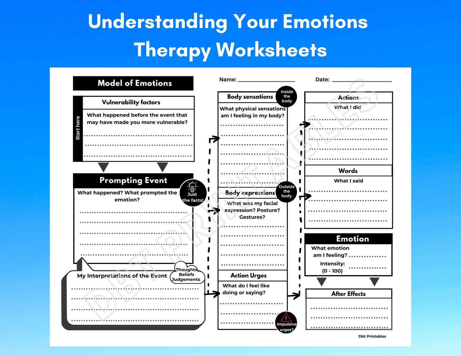 Understanding Emotions Printable DBT Worksheets Emotion Etsy Therapy Worksheets Dialectical Behavior Therapy Worksheets Understanding Emotions