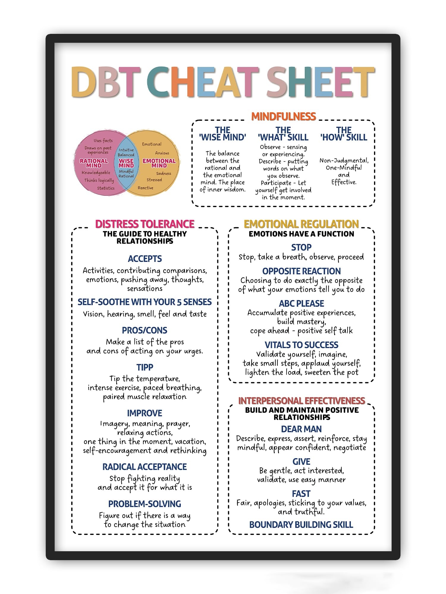 Amazon 16x24 Dbt Cheat Sheet Poster Unframed Dbt Skills BPD Therapy Worksheet Mental Health Print Therapy Classroom Office Decor Teevoke Office Products