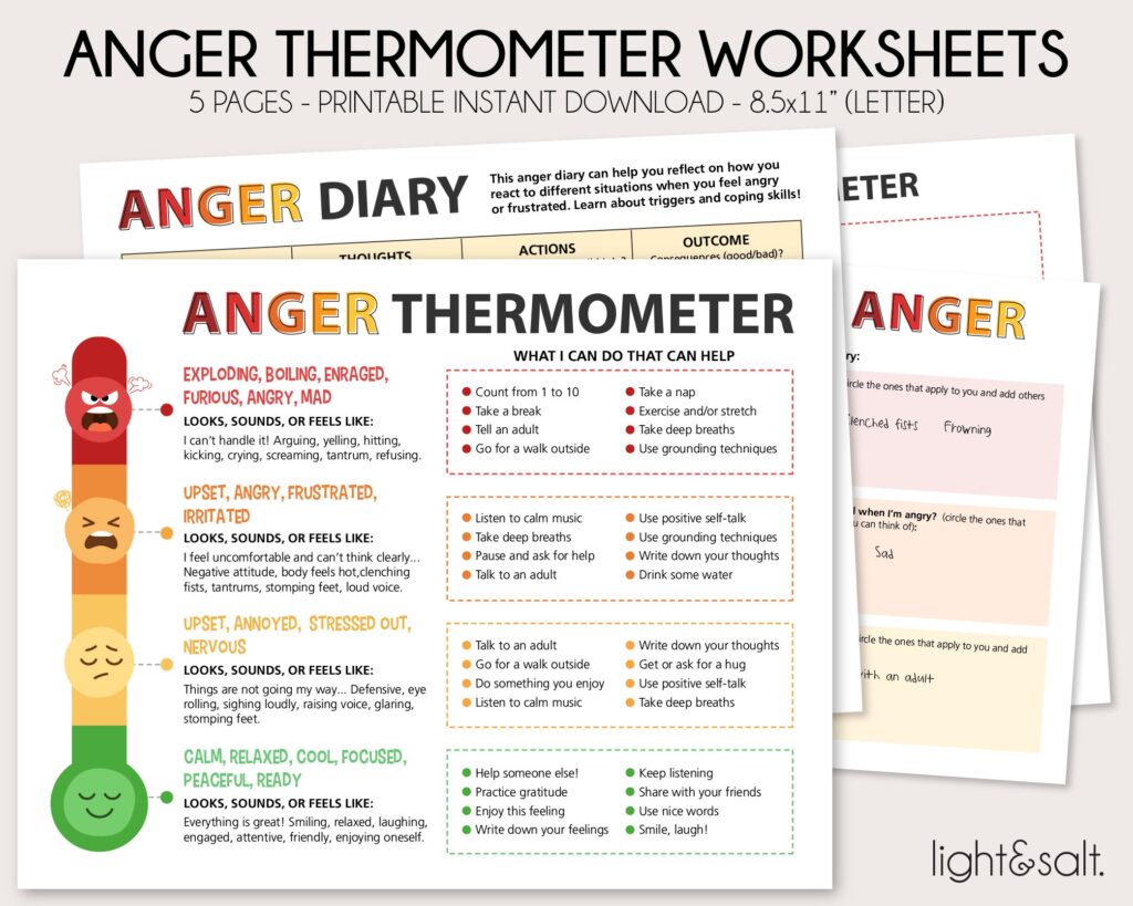 Anger Dbt Worksheet - DBT Worksheets