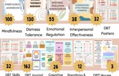 DBT Bundle DBT Worksheets DBT Cheat Sheet Dbt Skills Dbt Workbooks Dbt Handout Emotional Regulation Dbt Journal Prompts Dbt Resource Etsy