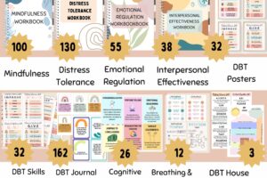 Dbt Ipp Worksheet