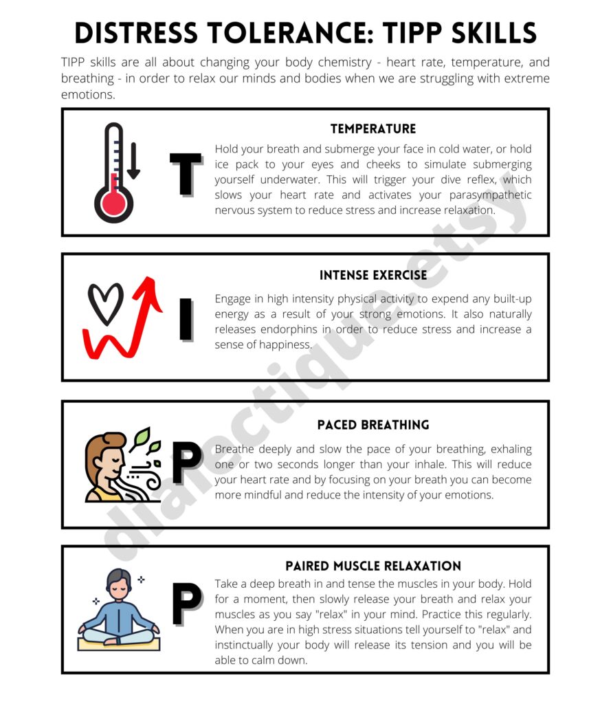 Tipp Dbt Worksheet Pdf - DBT Worksheets