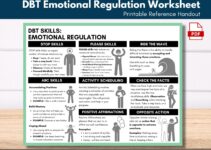 Dbt Adolescent Worksheets Emotion Regualtion