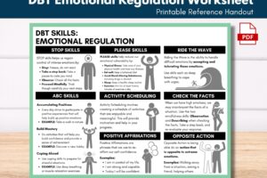 Dbt Adolescent Worksheets Emotion Regualtion