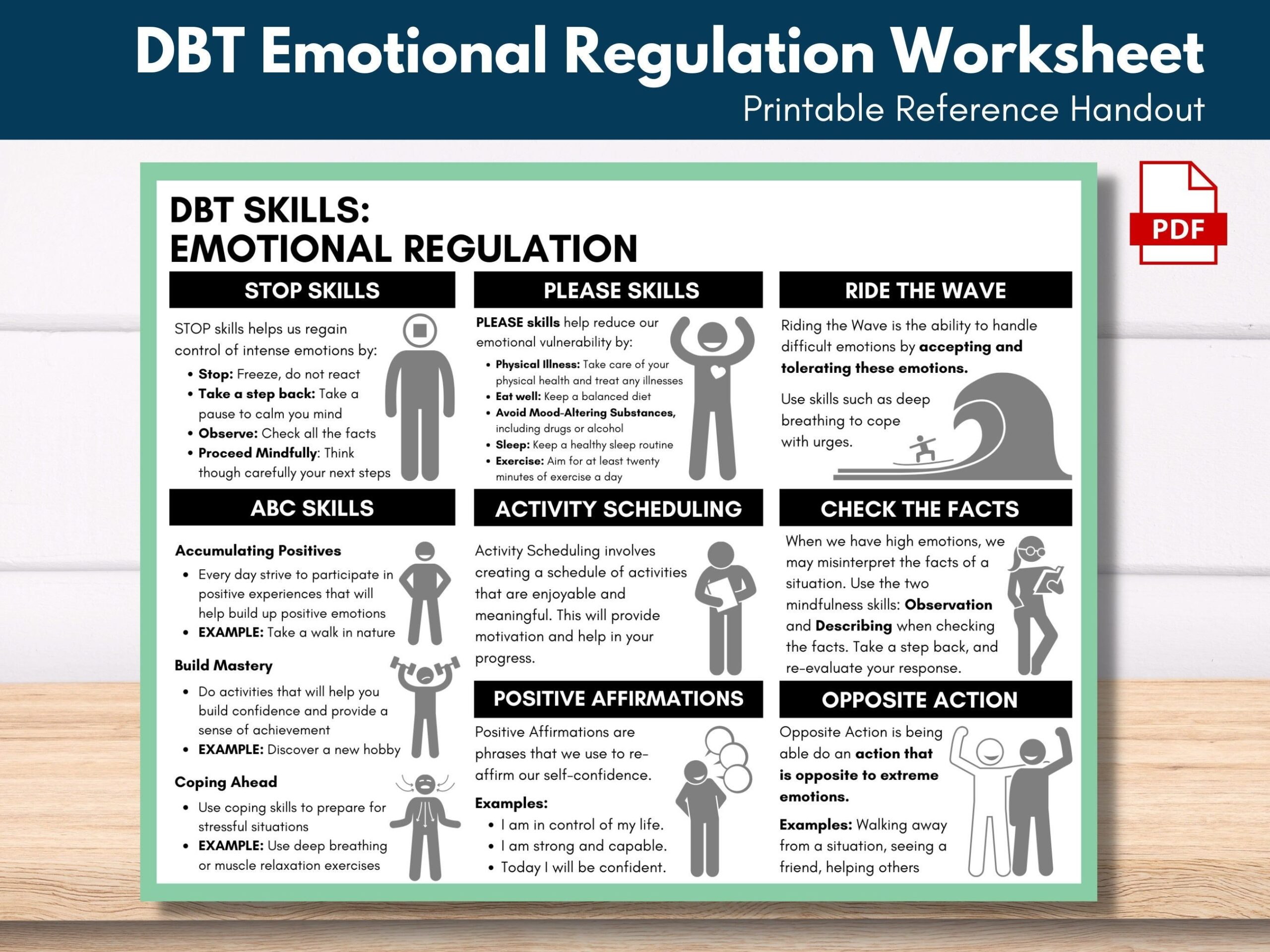 DBT Emotional Regulation DBT Skills Cheat Sheet Mental Health Worksheet Handout Therapy Education Digital Download Etsy Canada Dbt Skills Emotional Regulation Dbt