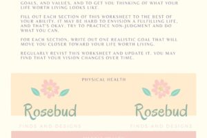 Building A Life Worth Living Dbt Worksheet