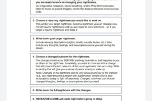 Dbt Nightmare Protocol Worksheet