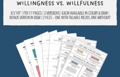 Half smile And Willing Hands willingness Vs Willfulness DBT Skills Handouts Etsy