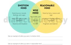 States Of Mind Wise Mind Worksheet Etsy