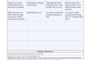 Dbt Substance Abuse Worksheets