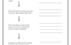 50 Free Printable DBT Chain Analysis Worksheets For Students