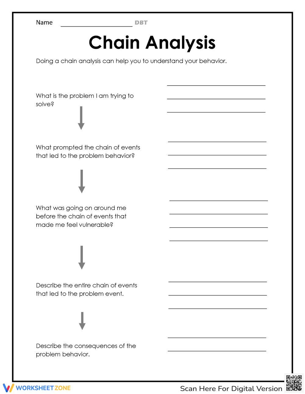 Behavior Chain Analysis Dbt Worksheets