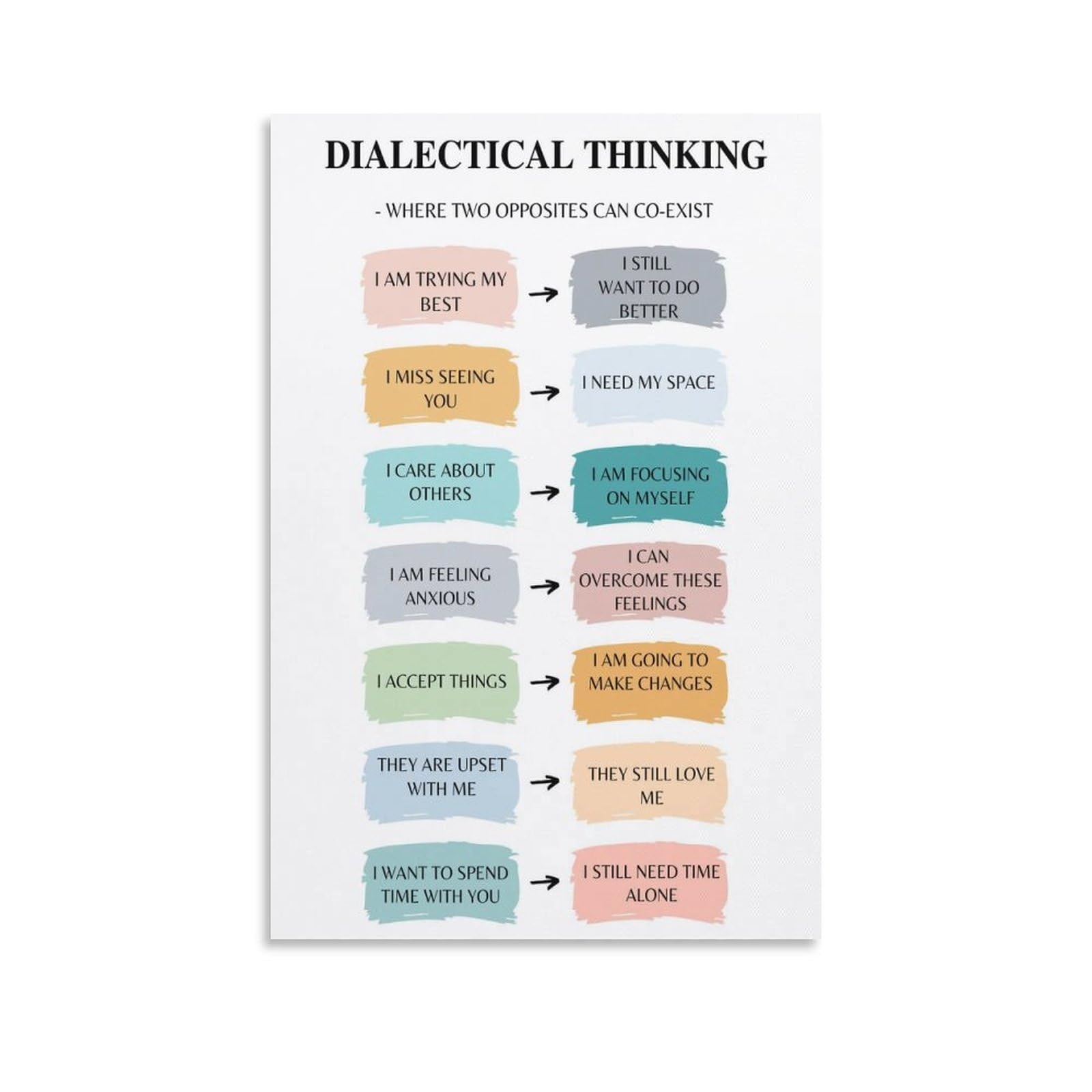 Dbt Dialectical Thinking Worksheet