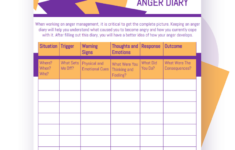 Anger Diary Worksheet