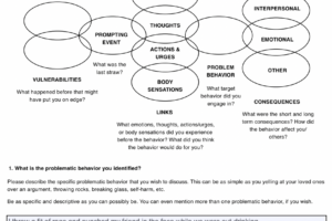 Printable Dbt Behavior Worksheet