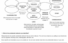 Behavior Chain Analysis Worksheet Example Free PDF Download