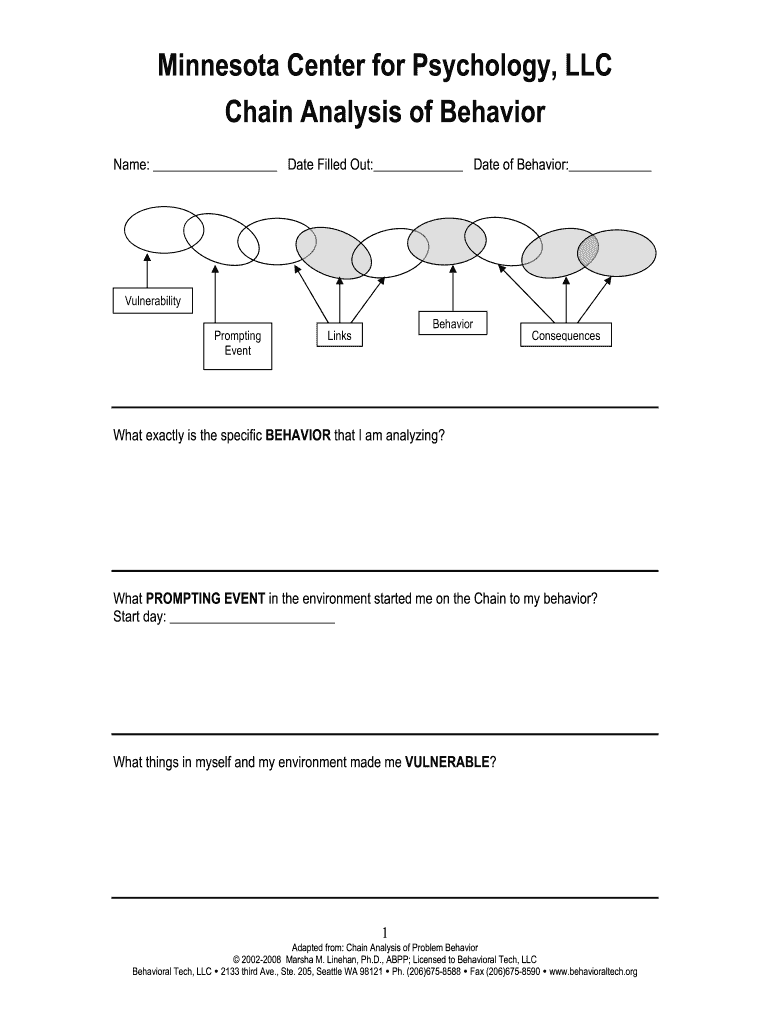 Behavior Chain Analysis Worksheet Fill Out Sign Online DocHub