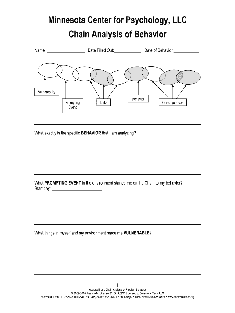 Dbt Chain Analysis Worksheet Pdf