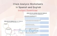 Bilingual Chain Analysis Worksheet DBT Link Analysis CBT Spanish DBT Therapy Worksheets Dbt Espa ol Printable Download Pdf Etsy Sweden