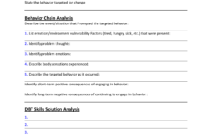 DBT Behavior Chain Solution Analysis Worksheet By Rachel Gill