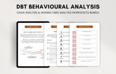 DBT Behavioural Analysis Worksheets Therapist Resource For Emotional Dysregulation Negative Coping Behaviors DBT Cheat Sheet Bundle Etsy