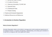 Dbt Emotion Regulation Worksheet 18 Values And Priorities For Homework