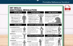 DBT Emotional Regulation DBT Skills Cheat Sheet Mental Health Worksheet Handout Therapy Education Digital Download Etsy Canada Dbt Skills Emotional Regulation Dbt