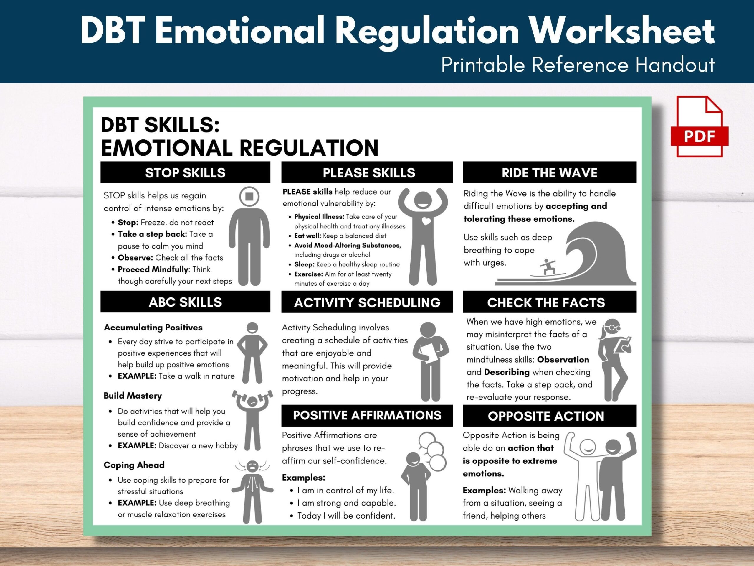 Dbt Emotions Worksheet