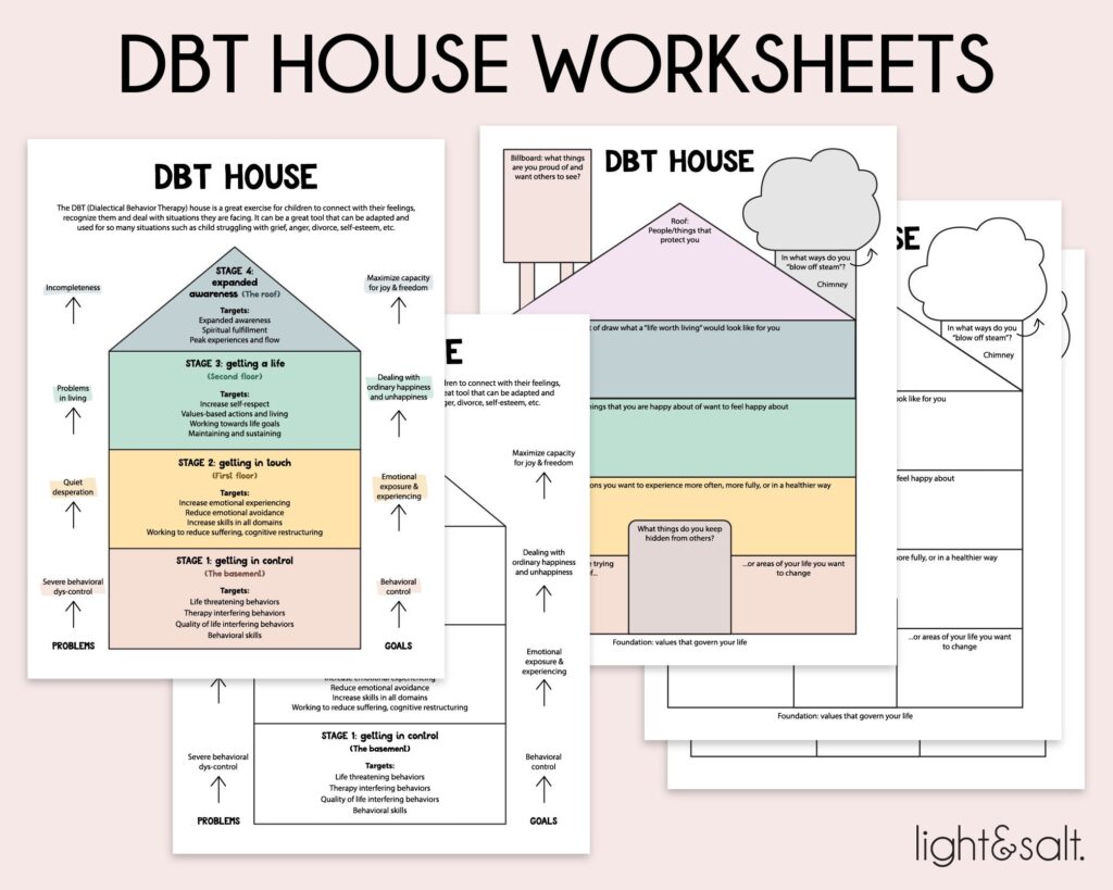 DBT House Anxiety House Worksheet DBT Skills Therapy Worksheets DBT ...