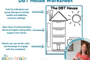 Dbt House Of Foundation Worksheet For Addiction